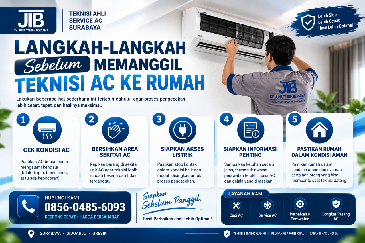 Langkah-Langkah Sebelum Memanggil Teknisi AC ke Rumah